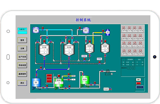 4GPLC與變量服務器組網示意圖