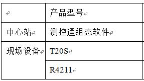 電力監(jiān)測產(chǎn)品配置.jpg